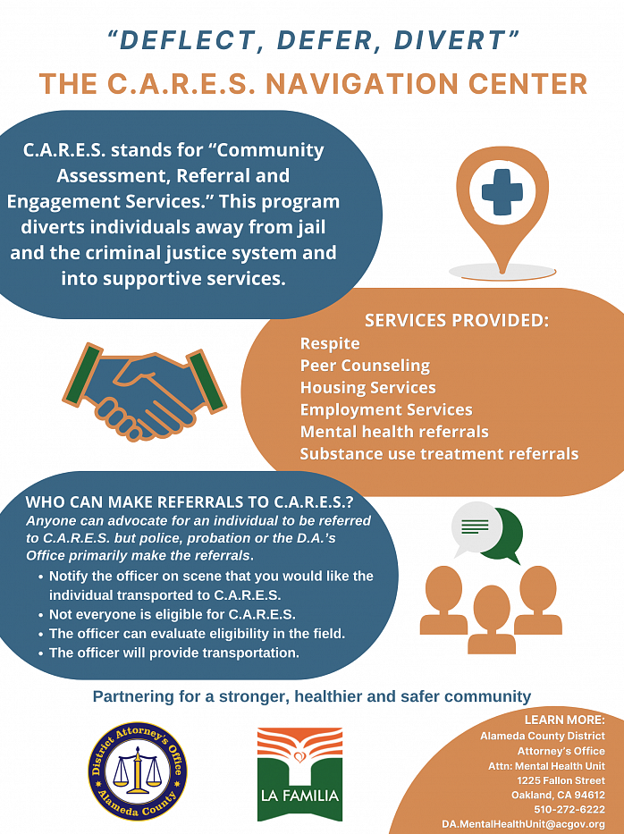 Infographic for the Alameda County District Attorney’s Office C.A.R.E.S. Navigation Center, led by DA Pamela Price. The program’s tagline is 'Deflect, Defer, Divert.' C.A.R.E.S. stands for 'Community Assessment, Referral, and Engagement Services' and diverts individuals from jail and the criminal justice system into supportive services. The services offered include respite, peer counseling, housing, employment, mental health referrals, and substance use treatment referrals. The infographic details that law enforcement, probation officers, the D.A.'s office, or community partners can officially make referrals. It also emphasizes that the program partners with organizations like La Familia to build a stronger, healthier community. Contact information is provided, with logos from the D.A.’s Office and partner organizations displayed.